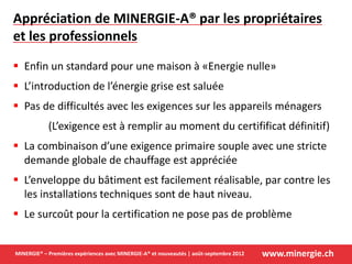 www.minergie.chMINERGIE® – Premières expériences avec MINERGIE-A® et nouveautés | août-septembre 2012
Appréciation de MINERGIE-A® par les propriétaires
et les professionnels
 Enfin un standard pour une maison à «Energie nulle»
 L’introduction de l’énergie grise est saluée
 Pas de difficultés avec les exigences sur les appareils ménagers
(L’exigence est à remplir au moment du certifificat définitif)
 La combinaison d’une exigence primaire souple avec une stricte
demande globale de chauffage est appréciée
 L’enveloppe du bâtiment est facilement réalisable, par contre les
les installations techniques sont de haut niveau.
 Le surcoût pour la certification ne pose pas de problème
 