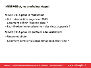 www.minergie.chMINERGIE® – Premières expériences avec MINERGIE-A® et nouveautés | août-septembre 2012
 But: introduction en janvier 2013
 Comment définir l’énergie grise ?
 Faut-il exiger le remplacement des vieux appareils ?
MINERGIE-A, les prochaines étapes
MINERGIE-A pour les surfaces administratives
 Un projet pilote
 Comment certifier la consommation d’électricité ?
MINERGIE-A pour la rénovation
 