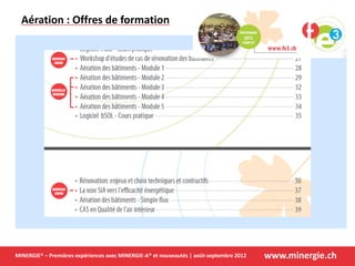www.minergie.chMINERGIE® – Premières expériences avec MINERGIE-A® et nouveautés | août-septembre 2012
Aération : Offres de formation
 