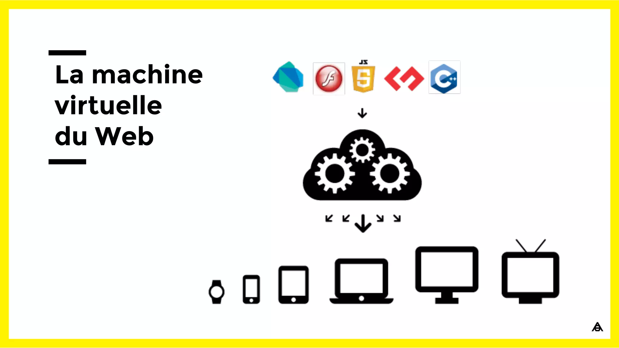 La machine
virtuelle
du Web
 
