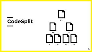 CodeSplit
 