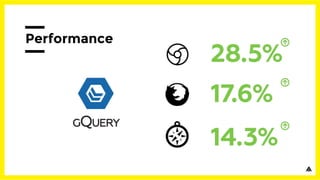 Performance
 