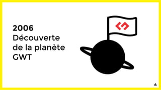 2006
Découverte
de la planète
GWT
 