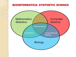 BIOINFORMATICS- SYNTHETIC SCIENCE
 