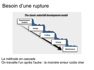 Informations diverses 