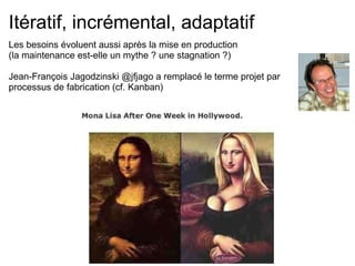 Besoin d’une rupture La méthode en cascade On travaille l'un après l'autre : la moindre erreur coûte cher 