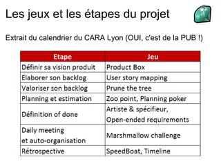 Besoin d’une rupture Organisation contrainte et peu adaptée à l'inconnu... ...l'innovation, la découverte, l'incertitude, l'amélioration continue Ces méthodes prédictives répondent à certains contextes... ...mais pas à tous 