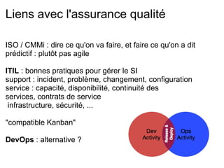 quantitatifs : taux d'utilisation, valeur ajoutée progressive, ROI Contrats de sous-traitance : à essayer ! Ex :  http://contrat-agile.org/  (Xebia, Cellenza, Alerion, LCA) Offshore : complexe, peu de réussites notables 