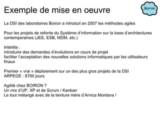 Pair programming, revues de code, … TDD = Test Driven Development (Test First !) Le TU = Test Unitaire c’est le quoi (les spécs en langage informatique). 