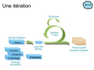 Devops (collaboration entre Développements et Opérations) 