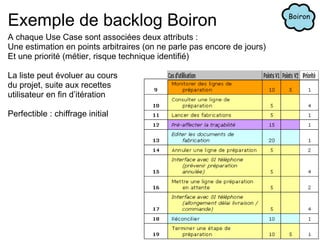 Agilité et UML Comment documenter / modéliser un besoin ?   2 approches semblent opposées :    l'approche Model-Driven (OMG) modélisation UML très poussée 