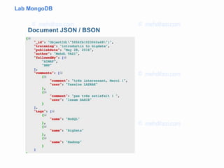 Lab MongoDB
Document JSON / BSON
 