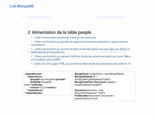 Lab MongoDB
✘ Alimentation de la table people
> Créer une fonction qui permet d’ajouter une personne
> Créer une fonction qui permet de supprimer toutes les personnes n’ayant aucune
compétence
> Créer une fonction qui permet de lister toutes les personnes plus âgé que 35ans et
ayant plus de 2 compétences
> Créer une fonction qui permet d’afficher toutes les personnes ayant au moins 30ans
ou travaillant chez la BNP
> Créer une Une page HTML qui permet de lister toutes les personnes par unité de 10
<dependencies>
<dependency>
<groupId>org.mongodb</groupId>
<artifactId>mongodb-
driver</artifactId>
<version>3.2.2</version>
</dependency>
</dependencies>
MongoClient mongoClient = new MongoClient();
MongoDatabase db =
mongoClient.getDatabase("mydb");
MongoCollection<Document> people =
db.getCollection("people");
Document document = new
Document("lastname","TAZI");
FindIterable<Document> documents =
people.find(document);
 