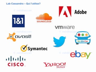 Lab Cassandra – Qui l’utilise?
 