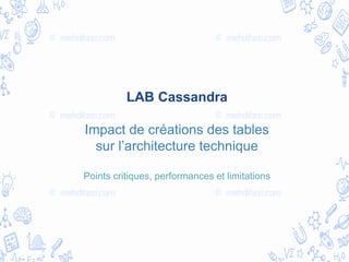 LAB Cassandra
Impact de créations des tables
sur l’architecture technique
Points critiques, performances et limitations
 