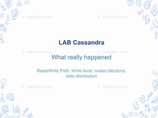 LAB Cassandra
What really happened
Read/Write Path, Write level, nodes elections,
data distribution
 
