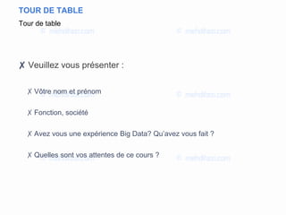 ✘ Veuillez vous présenter :
✗ Vôtre nom et prénom
✗ Fonction, société
✗ Avez vous une expérience Big Data? Qu’avez vous fait ?
✗ Quelles sont vos attentes de ce cours ?
Tour de table
TOUR DE TABLE
 