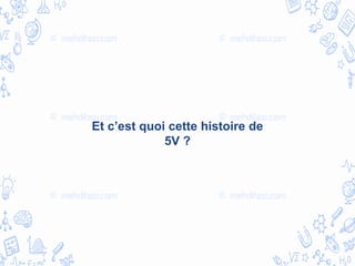 Et c’est quoi cette histoire de
5V ?
 