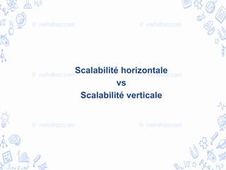 Scalabilité horizontale
vs
Scalabilité verticale
 