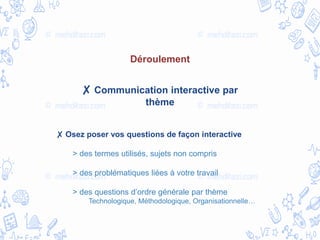 ✘ Communication interactive par
thème
Déroulement
✘ Osez poser vos questions de façon interactive
> des termes utilisés, sujets non compris
> des problématiques liées à votre travail
> des questions d’ordre générale par thème
Technologique, Méthodologique, Organisationnelle…
 