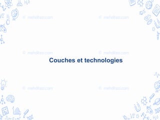Couches et technologies
 