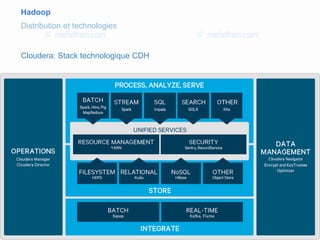 Hadoop
Distribution et technologies
Cloudera: Stack technologique CDH
 