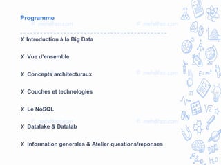 Programme
✘ Introduction à la Big Data
✘ Vue d’ensemble
✘ Concepts architecturaux
✘ Couches et technologies
✘ Le NoSQL
✘ Datalake & Datalab
✘ Information generales & Atelier questions/reponses
 