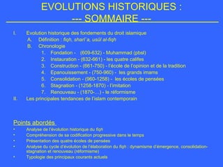 EVOLUTIONS HISTORIQUES  : --- SOMMAIRE --- ,[object Object],[object Object],[object Object],[object Object],[object Object],[object Object],[object Object],[object Object],[object Object],[object Object],[object Object],[object Object],[object Object],[object Object],[object Object],[object Object],[object Object]