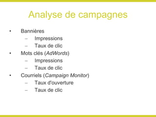 Analyse de campagnes Bannières Impressions Taux de clic Mots clés ( AdWords ) Impressions Taux de clic Courriels ( Campaign Monitor ) Taux d'ouverture Taux de clic 