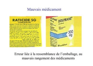Mauvais médicament
Erreur liée à la ressemblance de l’emballage, au
mauvais rangement des médicaments
Cas du DOLIPRANE et de l’ ALPHA CHLORALOSE (raticide)
 