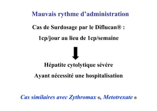 Cas de Surdosage par le Diflucan® :
1cp/jour au lieu de 1cp/semaine
Hépatite cytolytique sévére
Ayant nécessité une hospitalisation
Cas similaires avec Zythromax ®, Metotrexate ®
Mauvais rythme d’administration
 
