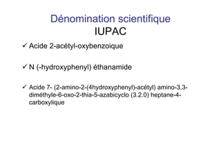 Dénomination scientifique
IUPAC
 Acide 2-acétyl-oxybenzoique
 N (-hydroxyphenyl) éthanamide
 Acide 7- (2-amino-2-(4hydroxyphenyl)-acétyl) amino-3,3-
diméthyle-6-oxo-2-thia-5-azabicyclo (3.2.0) heptane-4-
carboxylique
 