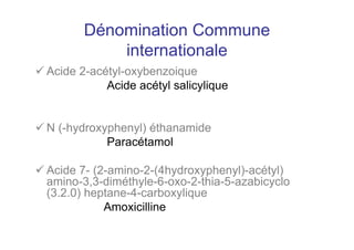 Dénomination Commune
internationale
 Acide 2-acétyl-oxybenzoique
Acide acétyl salicylique
 N (-hydroxyphenyl) éthanamide
Paracétamol
 Acide 7- (2-amino-2-(4hydroxyphenyl)-acétyl)
amino-3,3-diméthyle-6-oxo-2-thia-5-azabicyclo
(3.2.0) heptane-4-carboxylique
Amoxicilline
 