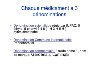 Chaque médicament a 3
dénominations
• Dénomination scientifique régie par IUPAC: 5
éthyle, 5 phenyl 2 4 6 (1 H 3 H 5 H )
pyrimidimetrione
• Dénomination Commune internationale:
Phénobarbital
• Dénomination commerciale : “ trade name “ , nom
de marque: Gardénal®, Luminal®
 