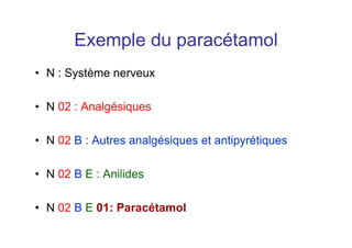 Exemple du paracétamol
• N : Système nerveux
• N 02 : Analgésiques
• N 02 B : Autres analgésiques et antipyrétiques
• N 02 B E : Anilides
• N 02 B E 01: Paracétamol
 