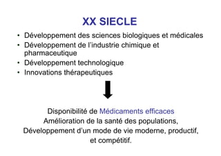XX SIECLE
• Développement des sciences biologiques et médicales
• Développement de l’industrie chimique et
pharmaceutique
• Développement technologique
• Innovations thérapeutiques
Disponibilité de Médicaments efficaces
Amélioration de la santé des populations,
Développement d’un mode de vie moderne, productif,
et compétitif.
 