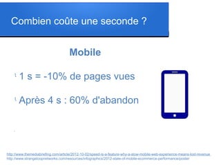 Combien coûte une seconde ?
Mobile
l
1 s = -10% de pages vues
l
Après 4 s : 60% d'abandon
/
http://www.themediabriefing.com/article/2012-10-02/speed-is-a-feature-why-a-slow-mobile-web-experience-means-lost-revenue
http://www.strangeloopnetworks.com/resources/infographics/2012-state-of-mobile-ecommerce-performance/poster
 