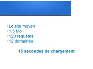 l
Le site moyen
l
1,5 Mo
l
120 requêtes
l
12 domaines
15 secondes de chargement
 