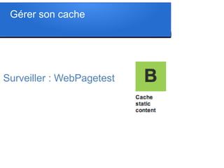 Gérer son cache
Surveiller : WebPagetest
 
