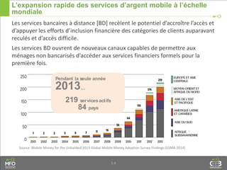 1.4
L’expansion rapide des services d’argent mobile à l’échelle
mondiale
Source: Mobile Money for the Unbanked 2013 Global Mobile Money Adoption Survey Findings (GSMA 2014)
Les services bancaires à distance [BD] recèlent le potentiel d’accroître l’accès et
d’appuyer les efforts d’inclusion financière des catégories de clients auparavant
reculés et d’accès difficile.
Les services BD ouvrent de nouveaux canaux capables de permettre aux
ménages non bancarisés d’accéder aux services financiers formels pour la
première fois.
Pendant la seule année
2013…
219 servicesactifs
84 pays
 