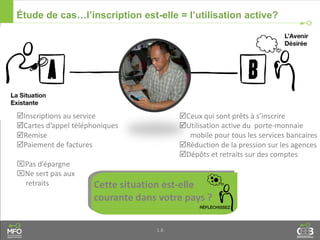 1.8
Inscriptions au service
Cartes d’appel téléphoniques
Remise
Paiement de factures
Pas d’épargne
Ne sert pas aux
retraits
Ceux qui sont prêts à s’inscrire
Utilisation active du porte-monnaie
mobile pour tous les services bancaires
Réduction de la pression sur les agences
Dépôts et retraits sur des comptes
Cette situation est-elle
courante dans votre pays ?
Étude de cas…l’inscription est-elle = l’utilisation active?
 