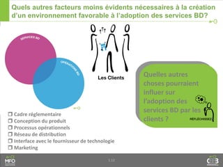 1.12
 Cadre réglementaire
 Conception du produit
 Processus opérationnels
 Réseau de distribution
 Interface avec le fournisseur de technologie
 Marketing
Quelles autres
choses pourraient
influer sur
l’adoption des
services BD par les
clients ?
Quels autres facteurs moins évidents nécessaires à la création
d’un environnement favorable à l’adoption des services BD?
 