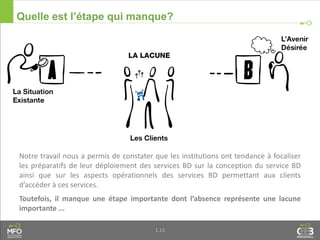 1.13
Quelle est l’étape qui manque?
Notre travail nous a permis de constater que les institutions ont tendance à focaliser
les préparatifs de leur déploiement des services BD sur la conception du service BD
ainsi que sur les aspects opérationnels des services BD permettant aux clients
d’accéder à ces services.
Toutefois, il manque une étape importante dont l’absence représente une lacune
importante ...
 
