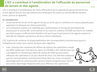 © Microfinance Opportunities 2013 36
L’EC a contribué à l’amélioration de l’efficacité du personnel
de terrain et des agents
L’EC a contribué à l’amélioration de l’auto-efficacité et de la capacité du personnel de terrain
et des agents tout en leur permettant ainsi d’éduquer les clients au service BD de manière
claire, précise et agréable.
En conséquence:
• Le personnel de terrain et les agents ont pu se sentir plus en confiance et mieux préparés pour
approcher et éduquer les clients potentiels.
• Les institutions avaient une méthode plus systématique et structurée permettant de
promouvoir le service BD. La formation et les outils en matière d’ECSBD ont fourni un modèle
qui était toujours suffisamment flexible à tel point que le personnel et les agents avaient la
latitude de l’adapter aux besoins de leurs clients individuels.
L’EC a permis de renforcer la responsabilisation des correspondants commerciaux quant à
l’obligation de visiter leurs clients de façon plus régulière.
1.28
• Inde: L’analyse des centaines de milliers de relevés des opérations menée
par MFO révèle que c’est dans les zones où l’ÉCSBD a été réalisée que l’on
a enregistré un nombre plus élevé de clients de FINO qui pouvaient
effectuer des opérations à ​​un jour donné du mois. Ces données indiquent
que les correspondants commerciaux basés dans ces zones circulaient
davantage dans les communautés qui leur étaient assignées pour donner
aux clients davantage d’opportunités pour effectuer des opérations.
 