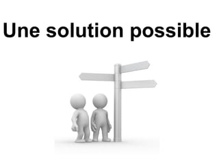 Alfresco en quelques points : Node Tutorial