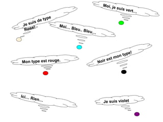 Alfresco en quelques points : Node Tutorial