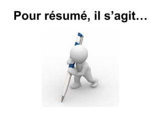 Alfresco en quelques points : Node Tutorial