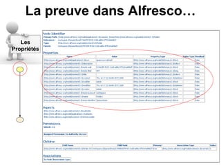 Alfresco en quelques points : Node Tutorial