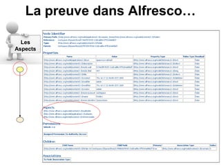 Alfresco en quelques points : Node Tutorial