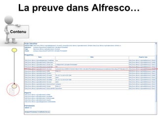Alfresco en quelques points : Node Tutorial